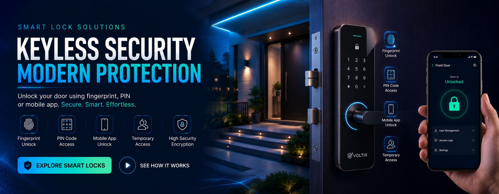 Smart Lock Solutions Keyless Security